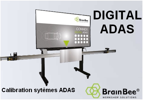 système ADAS Connex